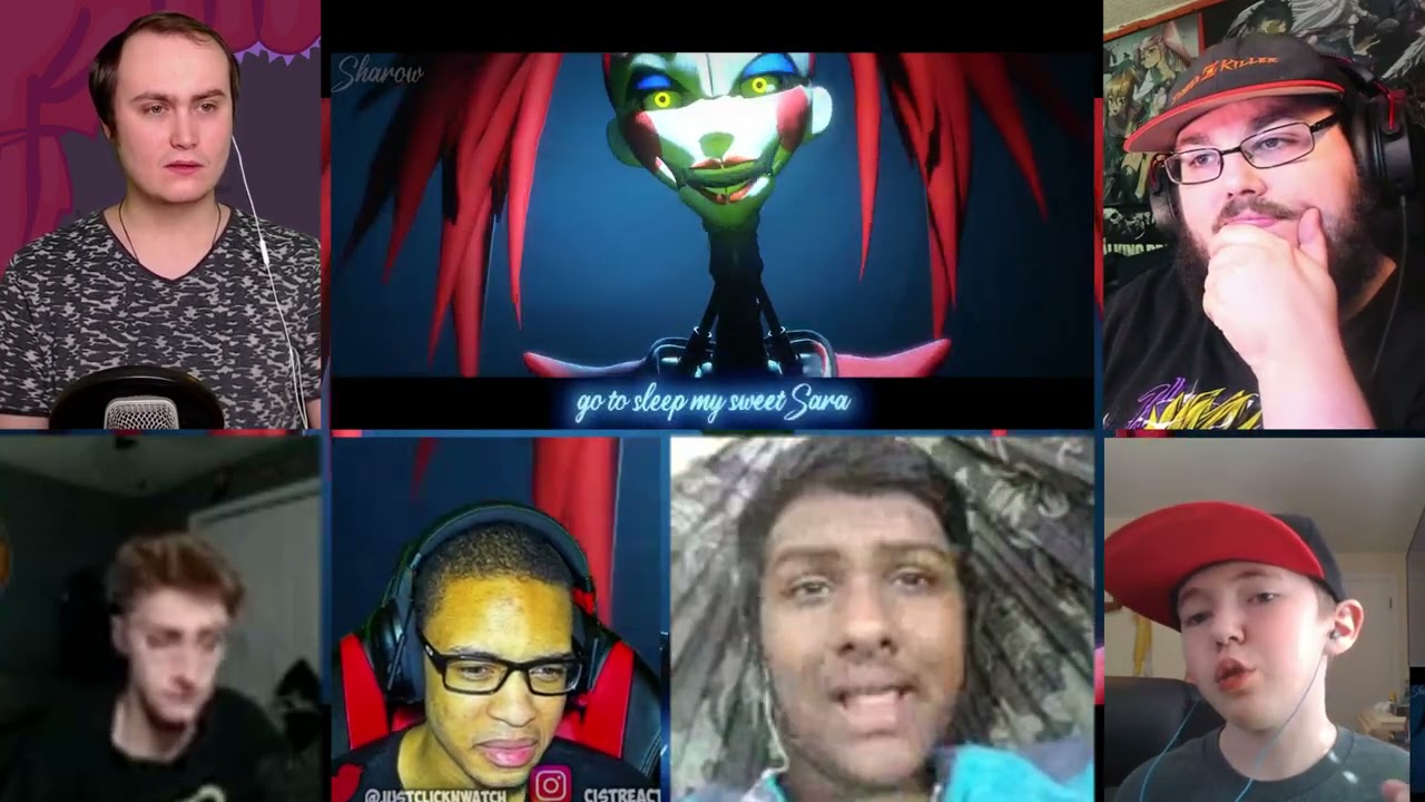 FNaF - 