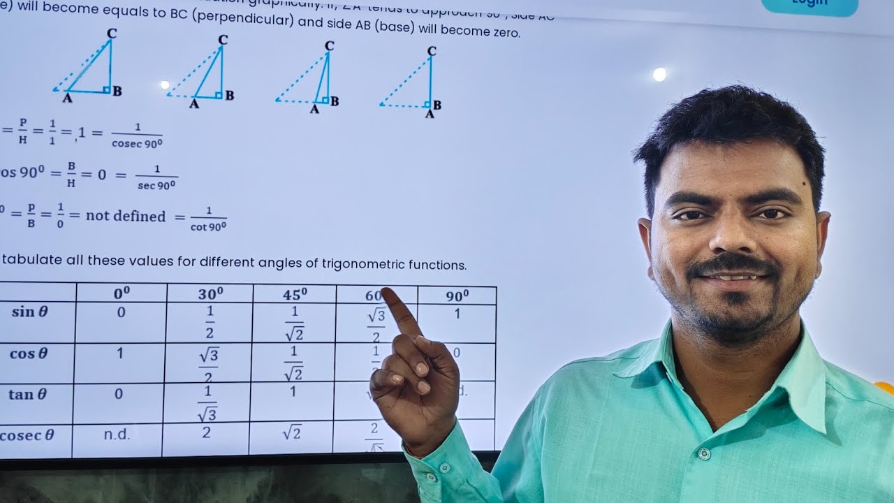 Trigonometric ratio value 30°, 60° prove 8.2 part- 2