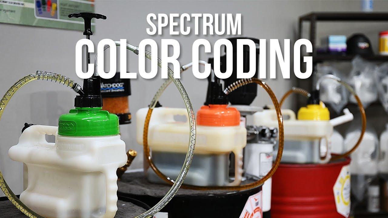 Spectrum Color Coding