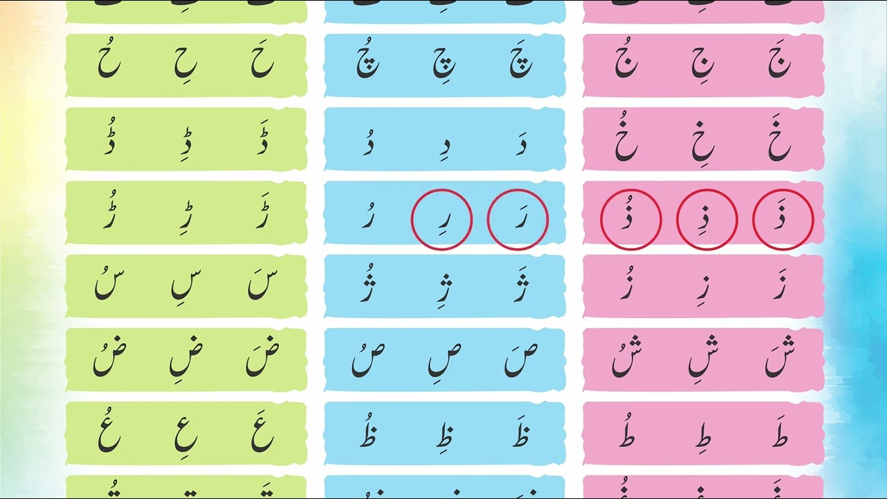 Urdu Qaida 5+ Page NO 27