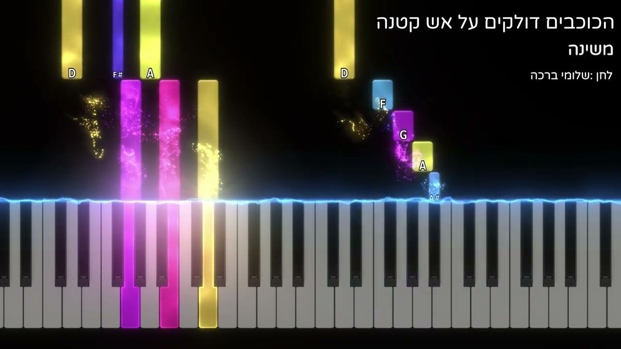 הכוכבים דולקים על אש קטנה -משינה | פסנתר למתחילים | תווים לפסנתר | אקורדים לפסתנר | תווים לנגינה