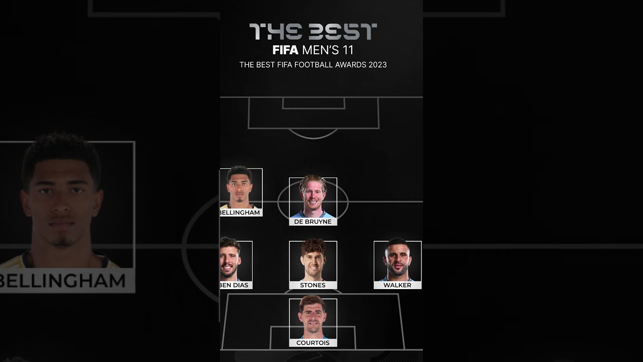 THE BEST Fifa Men's 11 | FIFA AWARDS 2023 (Haaland vs Messi)