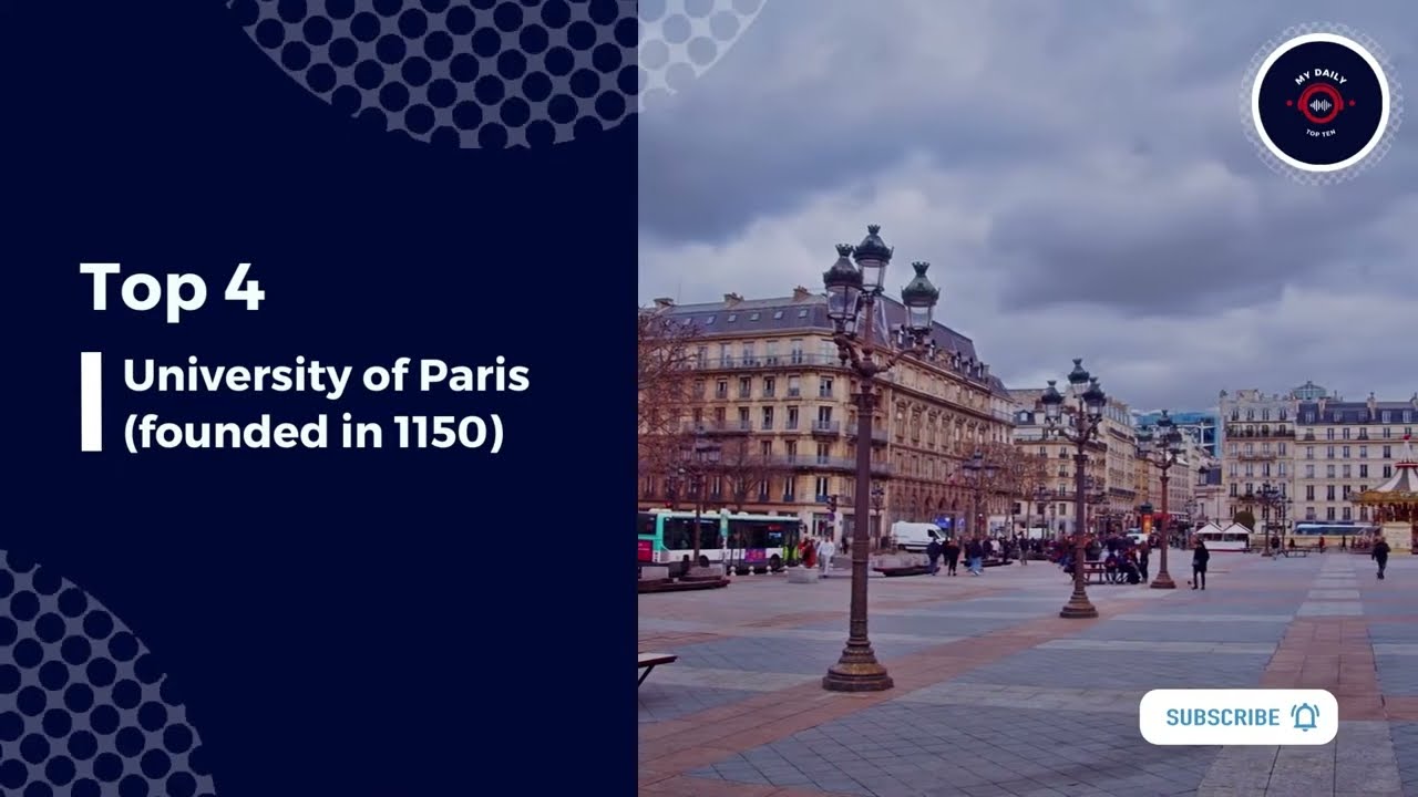 The Top 10 Oldest Universities in the World