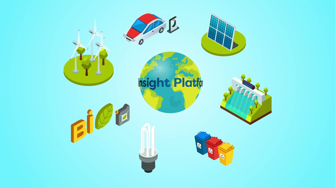 Valpak Insight Platform
