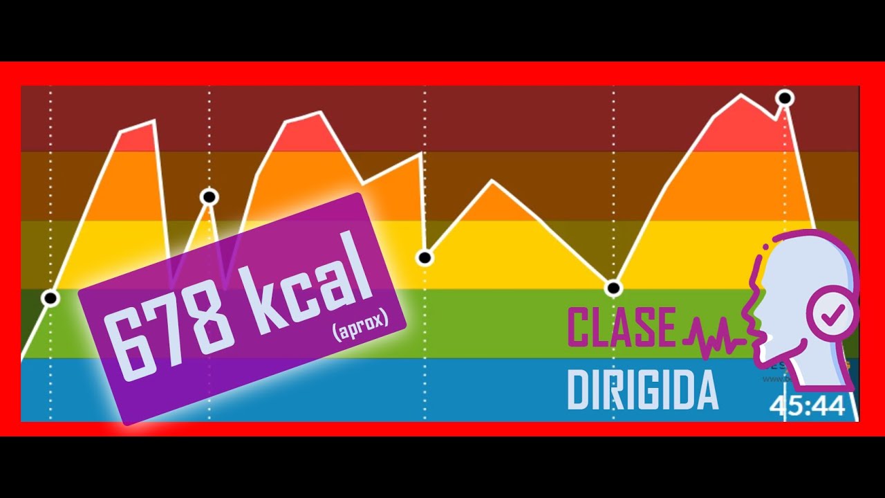 🚴Clase de spinning🚨QUEMA GRASA🚨 Clase dirigida con videos y explicación, Michael Jackson y más!🕺