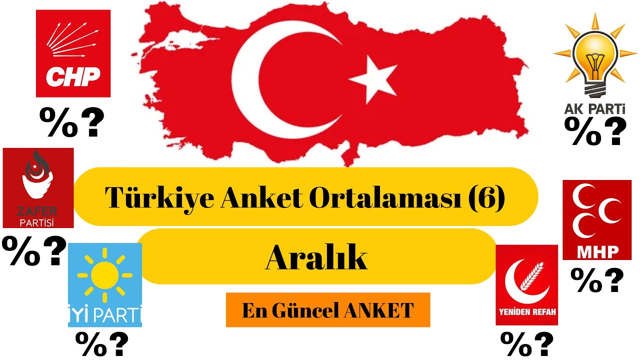Aralık Ayında Yapılan 6 Adet Anket Ortalaması. Oy değişimi ne? Hangi Parti Birinci ? (2025)