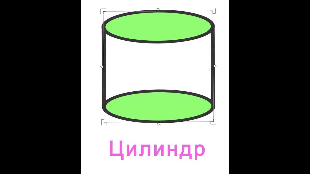 Цилиндрийн бүтэн гадаргуу ба эзэлхүүн олох
