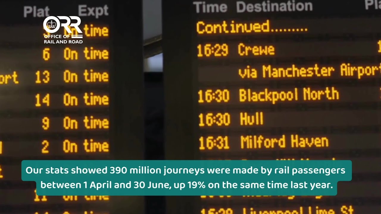 390 million rail journeys between 1 April and 30 June 2023 and more news from ORR