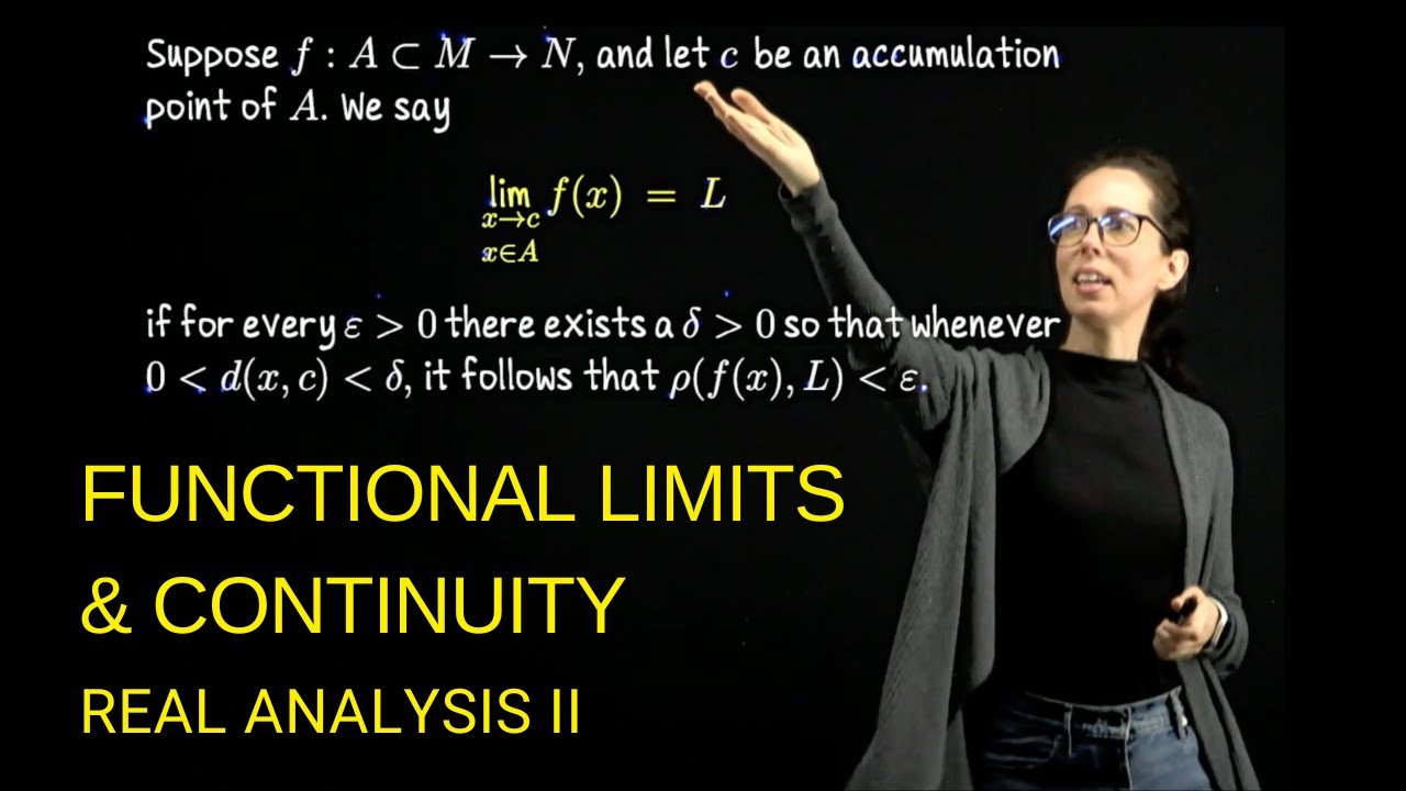 Functional Limits and Continuity , Real Analysis II