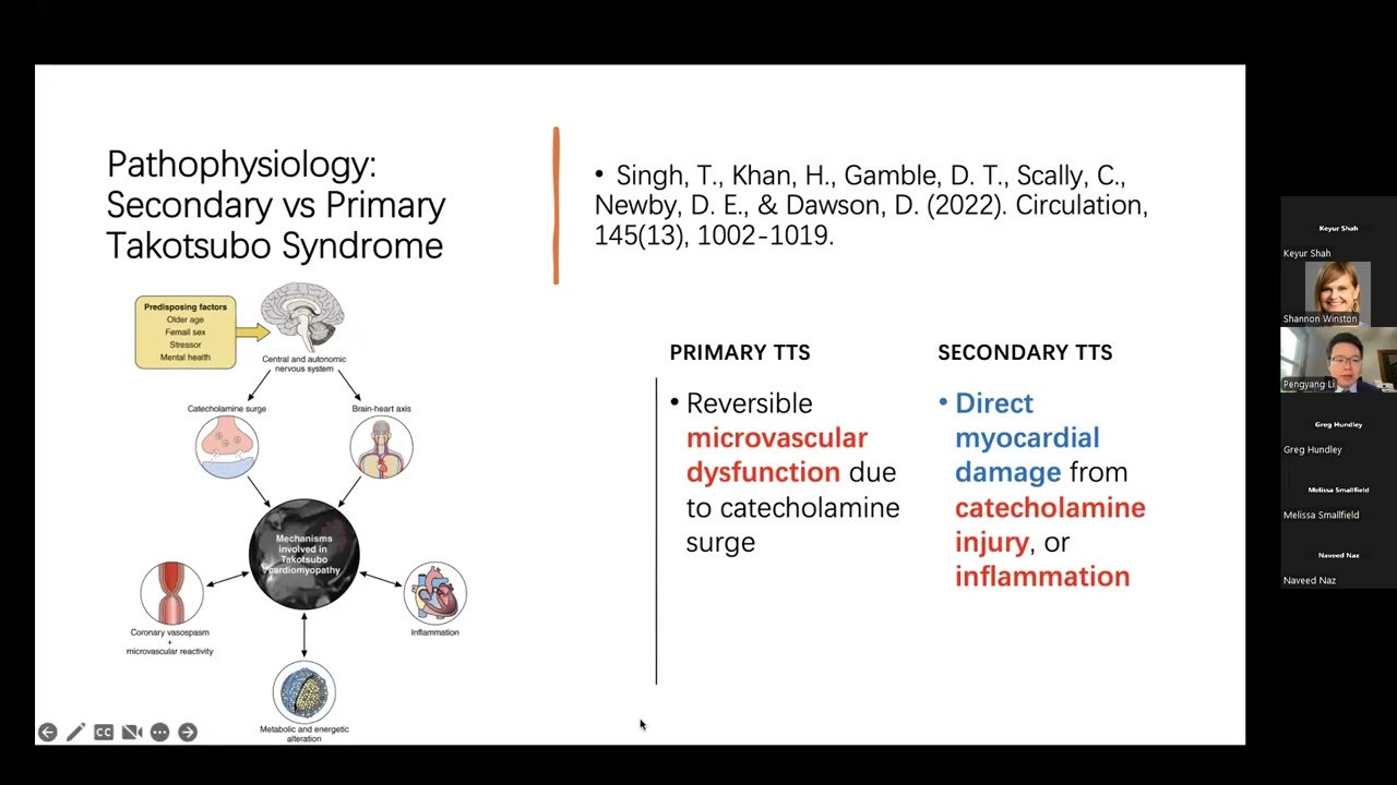 Secondary Takotsubo Syndrome: An Update - Pengyang Li, MD, MS
