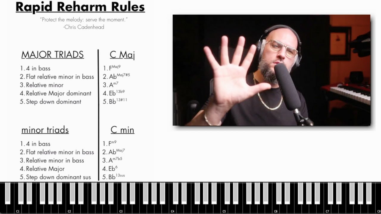 These 5 CHORD Rules Will Change Your Playing FOREVER! (Instant Reharmonization)