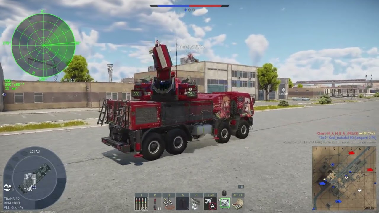 Ratos Top Tier Russian Bias .