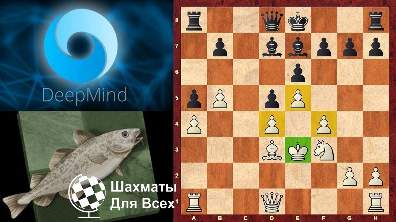 AlphaZero - Stockfish: ФАНТАСТИЧЕСКАЯ ПАРТИЯ во французской защите!
