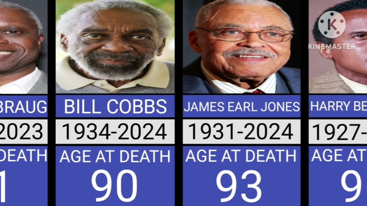 Famous Black Actors Who Have Died