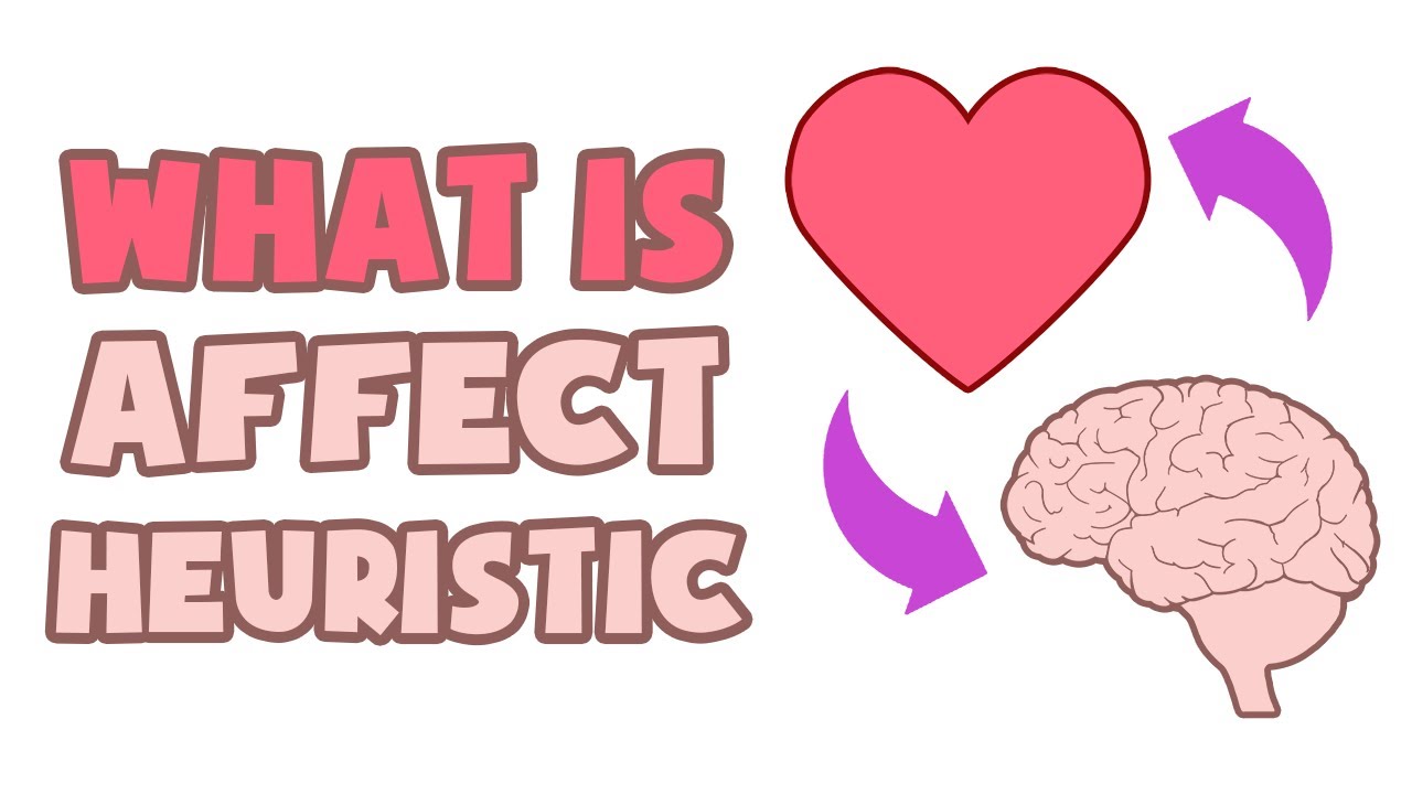 What is Affect Heuristic | Explained in 2 min