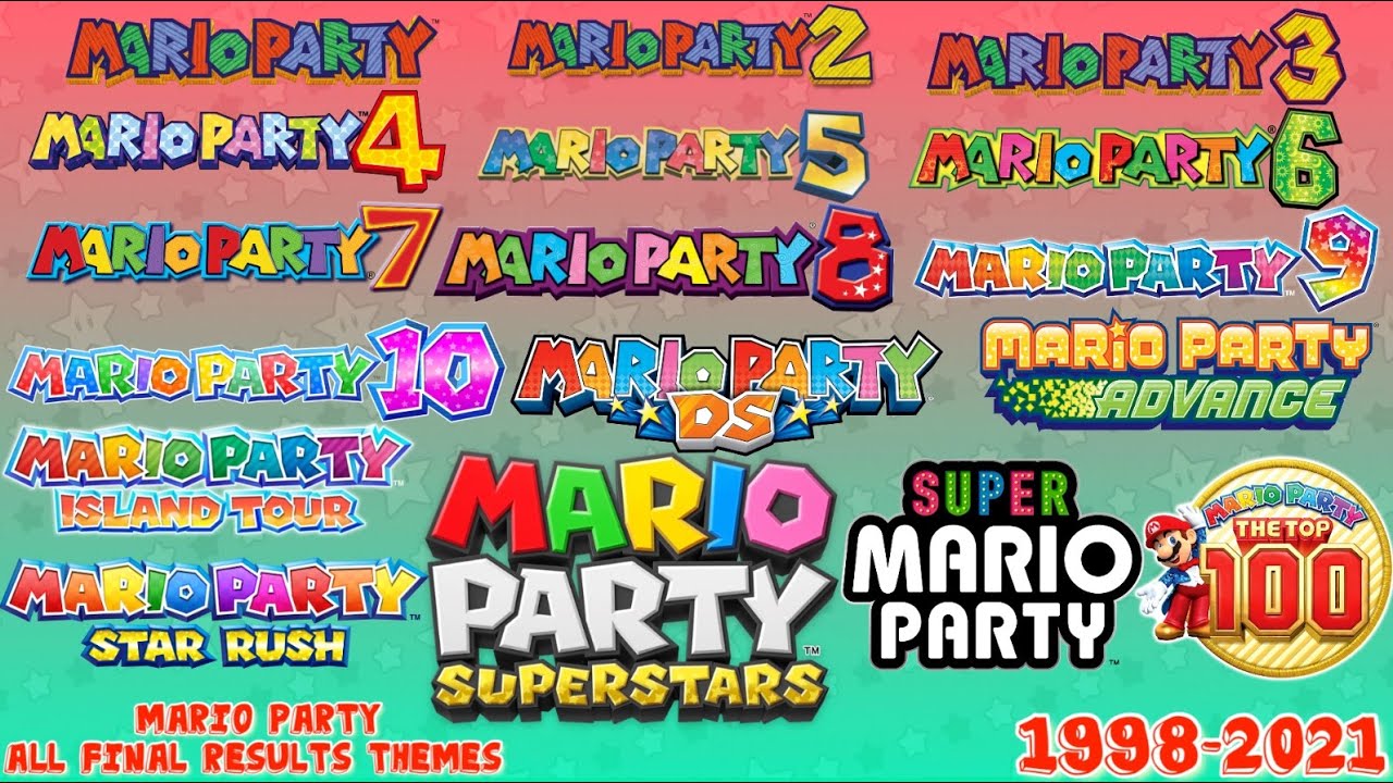 Mario Party All Final Results Themes (1998-2021)