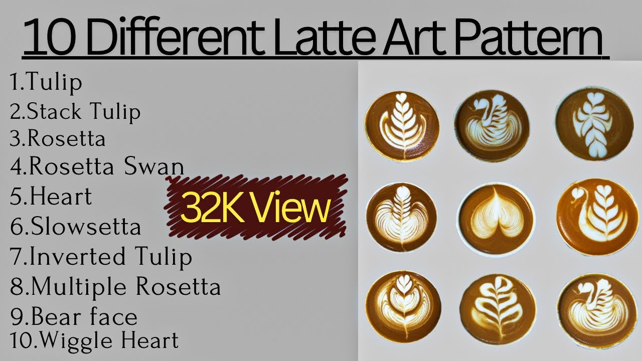 Basic Latte Art Pattern | Tulip |Wingtulip | Rosetta | Swan | Heart |Inverted | Slowsetta | Bearface