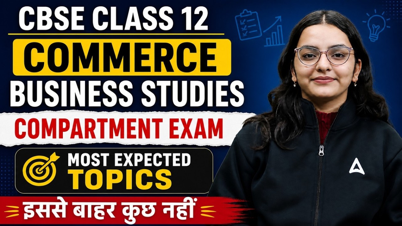 Class 12 Business Studies Important Topics for Compartment Exam 2025