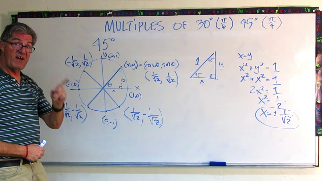 Multiples of 30 and 45 Degrees and the Unit Circle