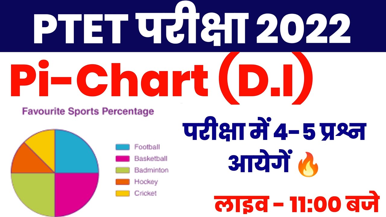 Pi-Chart (D.I) | Reasoning | Ptet Classes 2022 |Ptet paper 2022 |  Login Study