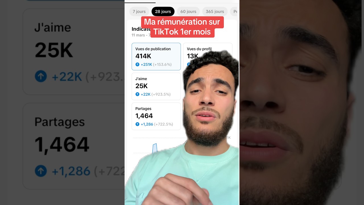 Ma r&eacute;mun&eacute;ration sur TikTok #prof #tiktok #argent #salaire #college #lycee