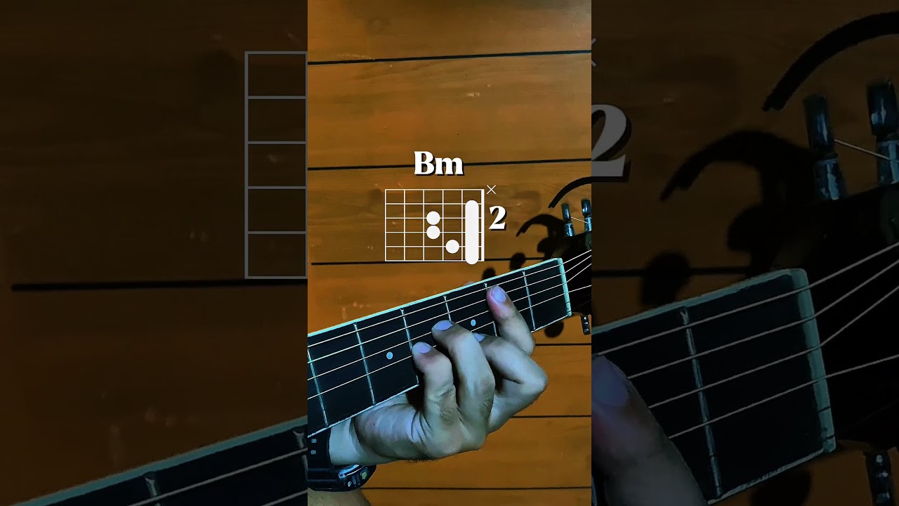 Recognizable Chords Progression
