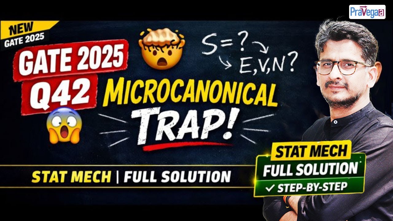 GATE 2025 Q42 | Microcanonical Ensemble Trap 😱 | Statistical Mechanics Full Solution