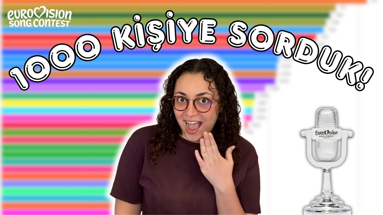 1000 KİŞİYE SORDUK: Eurovision 2026 Kazananı!