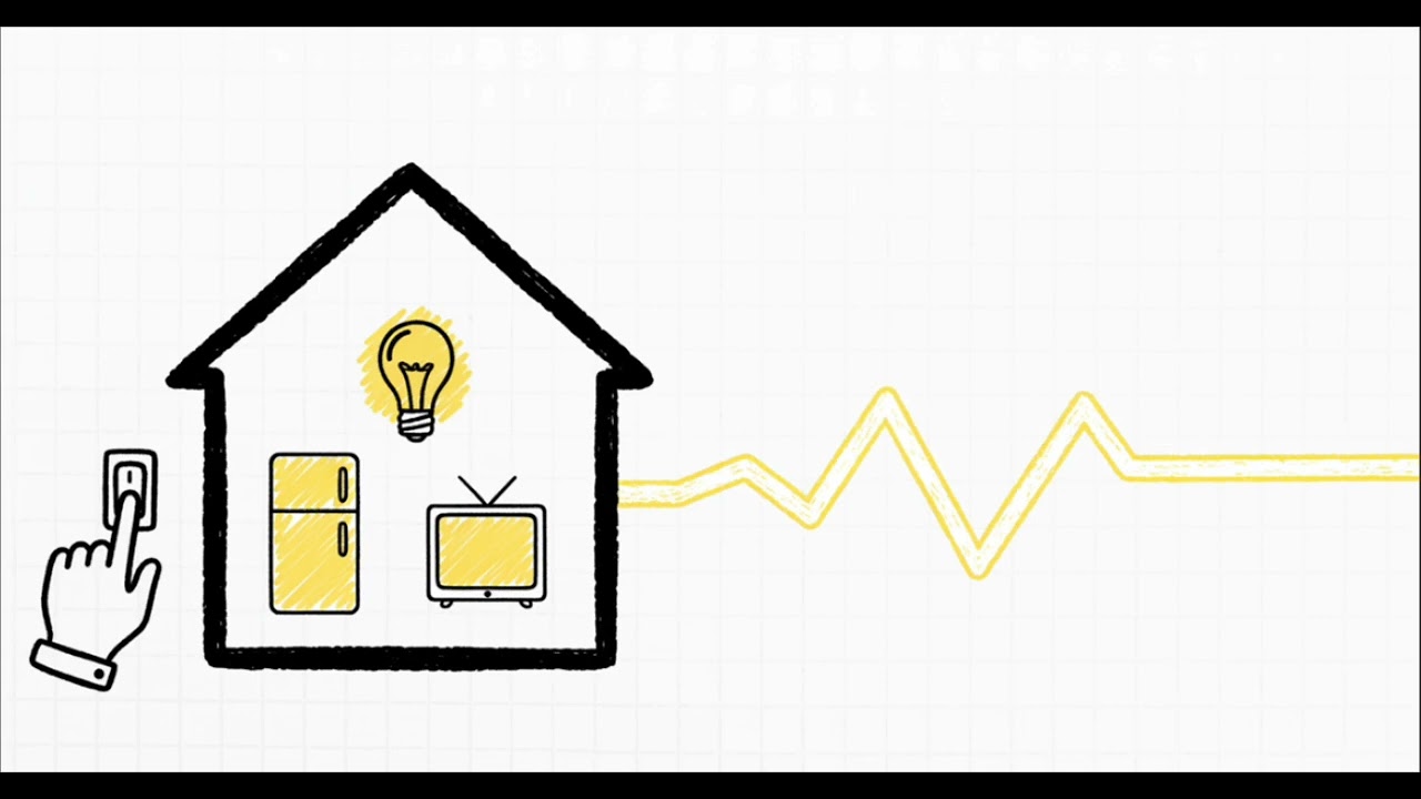 How Induction Energy Meters Work