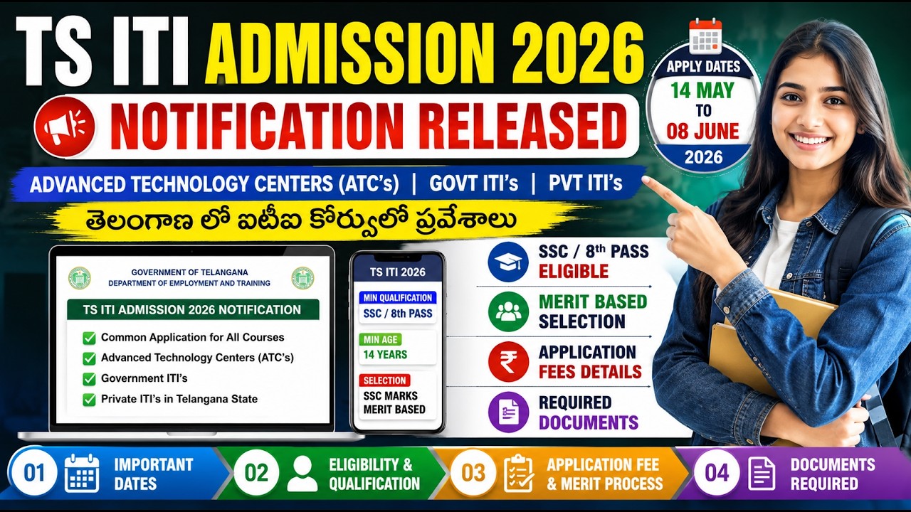 TS ITI Admission 2026 Notification | Apply Dates, Eligibility, Fees, Merit & Documents