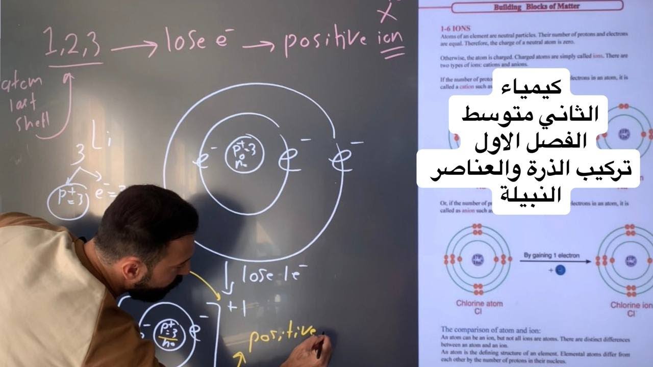 كيمياء الثاني متوسط متميزين منهج  الفصل الاول الذرات والايونات والعناصر النبيلة الاستاذ محمد وليد