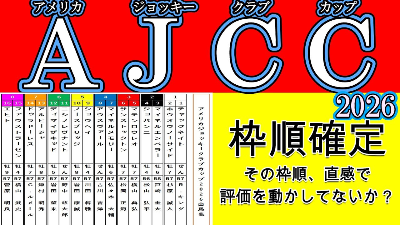 アメリカジョッキークラブカップ2026枠順確定｜直感で評価を動かしていないか？AJCC全頭診断・追い切り診断から整理する最終予想前考察