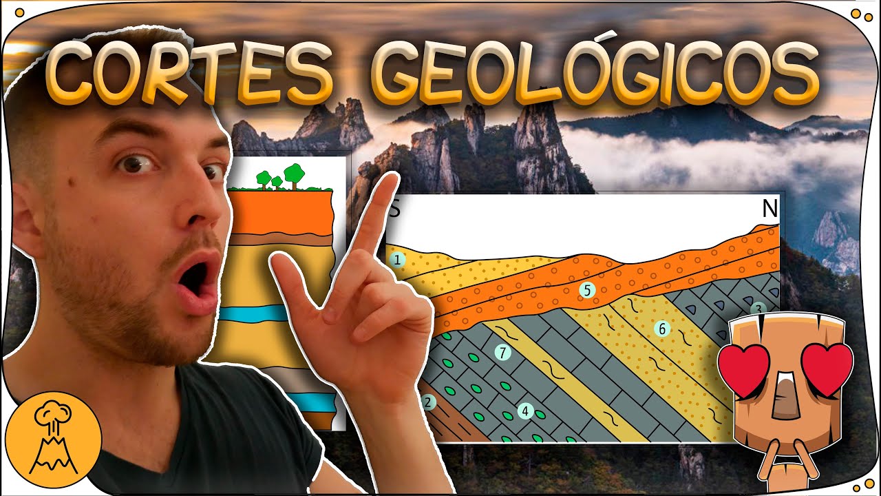 🌍 Interpretación de CORTES GEOLÓGICOS 🤠⚒ (Pasos y Reconstrucción de la Historia Geológica) 💥