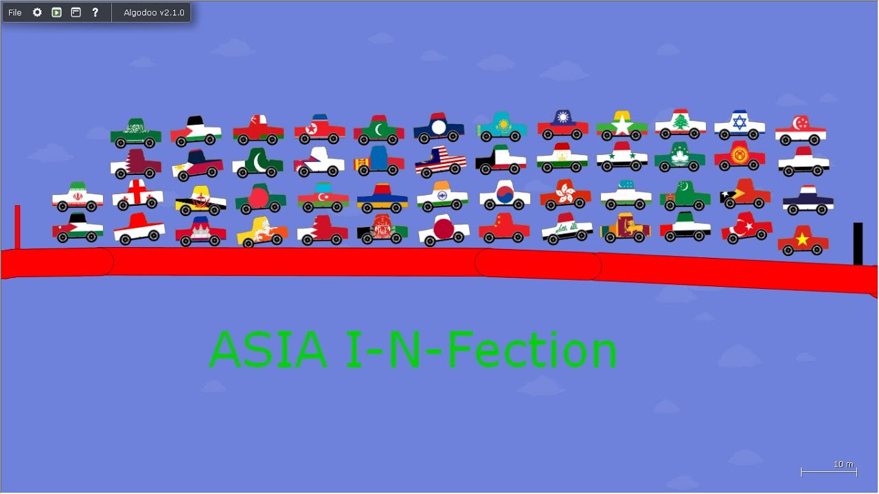 Asia Infection Car Race Season 1! Who will be in the final???