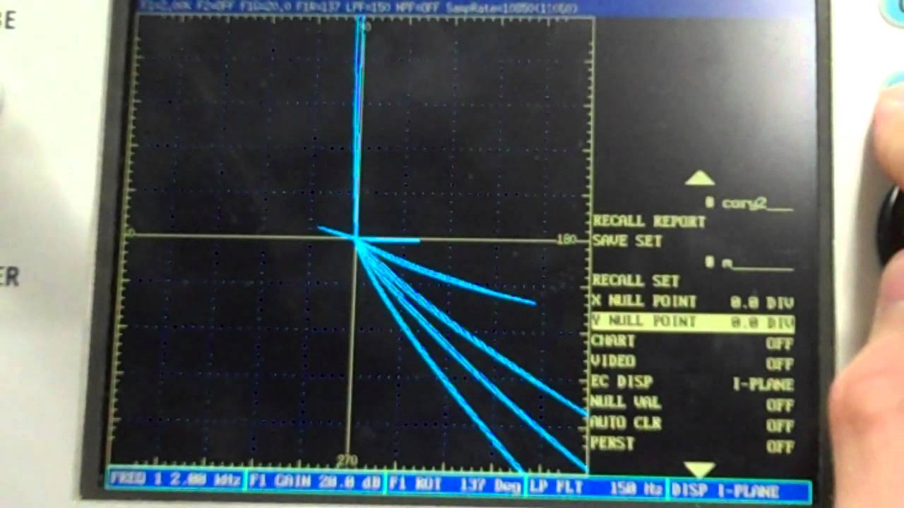 Eddy Current Conductivity Curve Applications