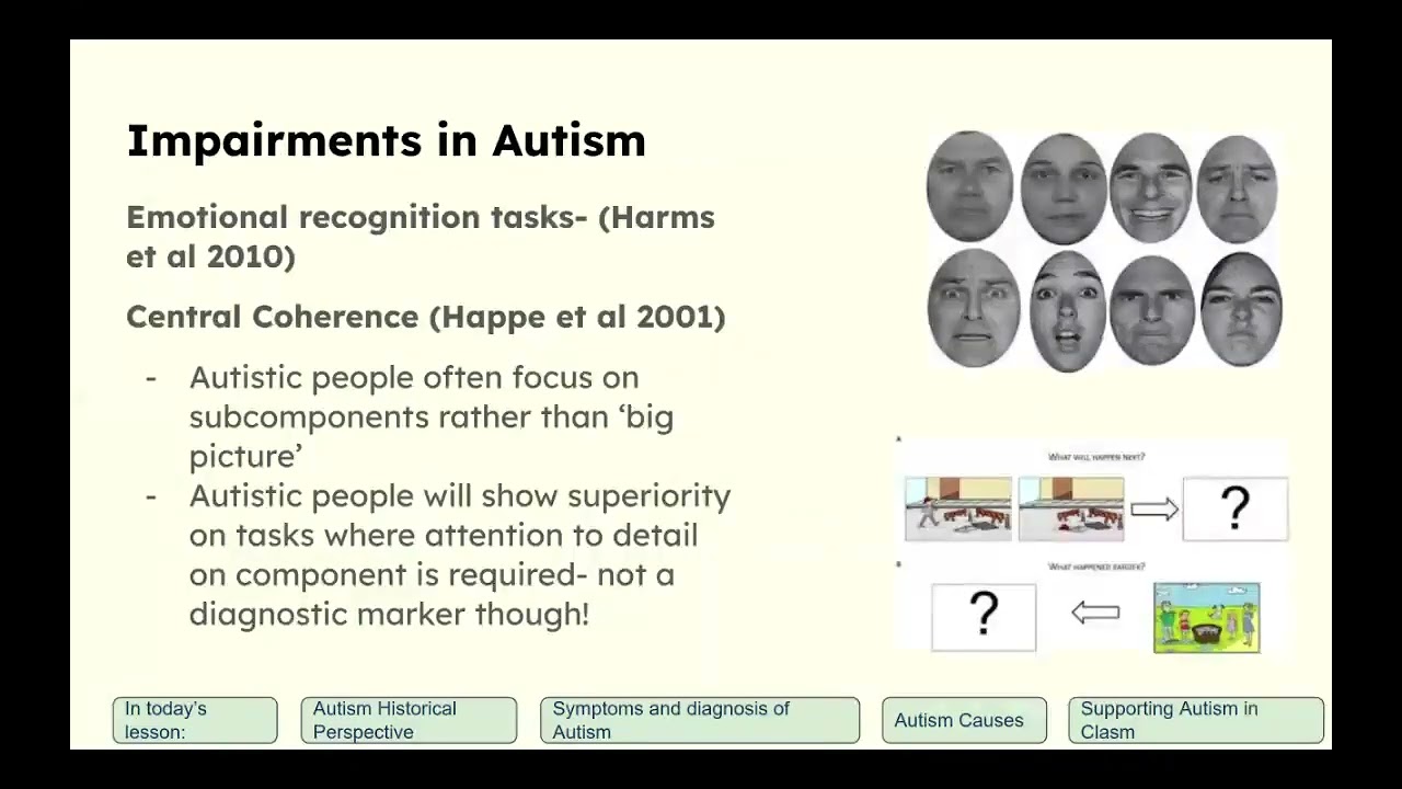 Understanding Autism Spectrum Disorder  Features, Diagnosis, and Interventions