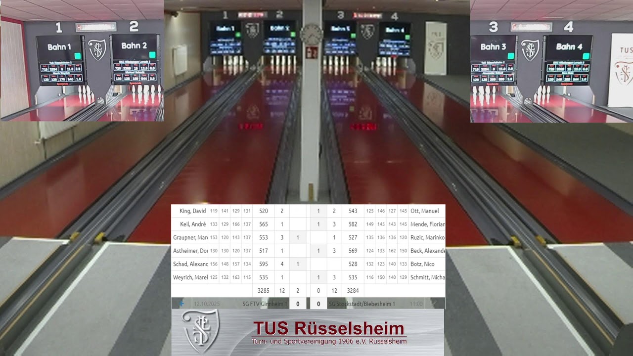 TuS Rüsselsheim 1 : Bahnfrei Damm 2