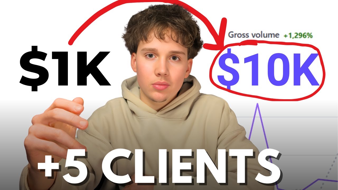 How to Get 5 New SMMA Clients in 48 Hours (If You're Stuck Under $5k/mo)