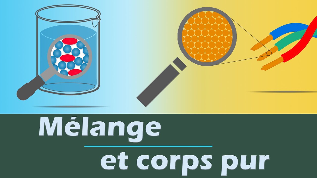 Mélange et corps pur - Définitions et explications | Physique - Chimie | Cycle 4 | Collège | Lycée