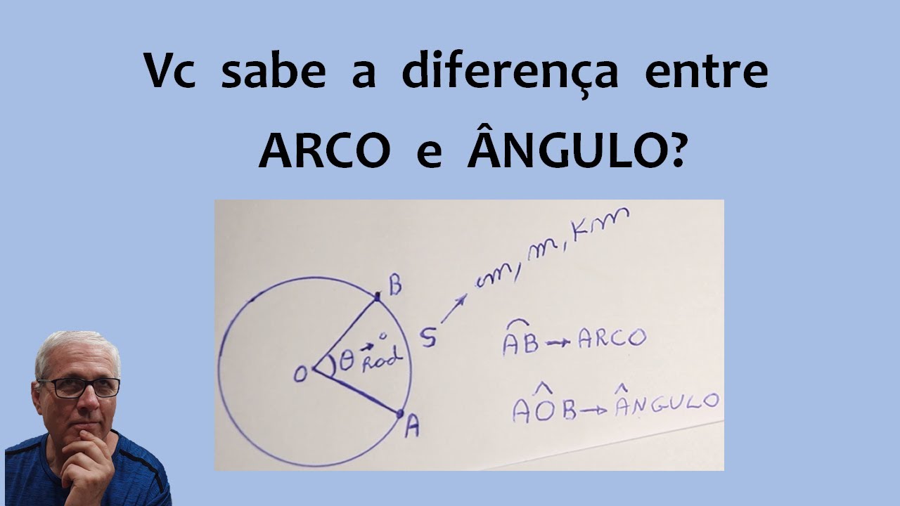GRINGS - DIFERENÇA ENTRE ARCO E ÂNGULO