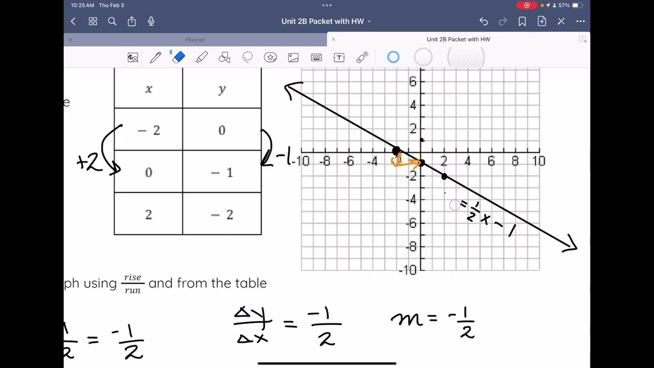 Grade 8 Unit 2B  Lesson 19