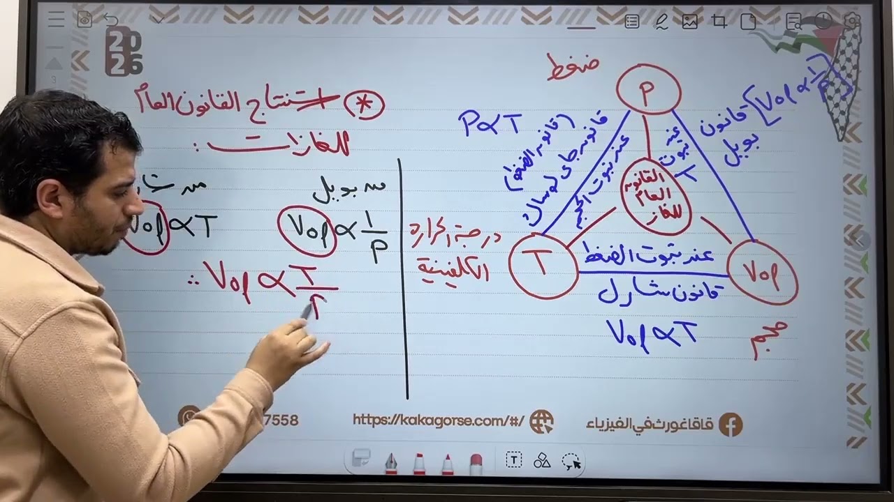 شرح فيزياء | خواص الغازات - الفصل السادس - القانون العام - قانون بويل - تانية ثانوي شرح أسطوري