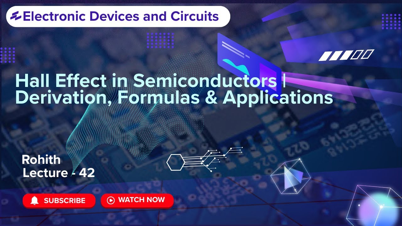 42 Hall Effect in Semiconductors | Derivation, Formulas & Applications