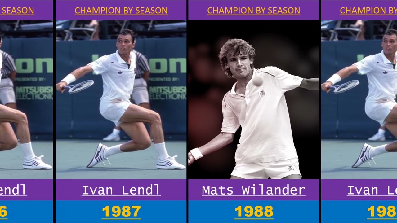 Чемпионы ATP Tour (теннисистка номер 1 в мире) 1973–2022 гг.