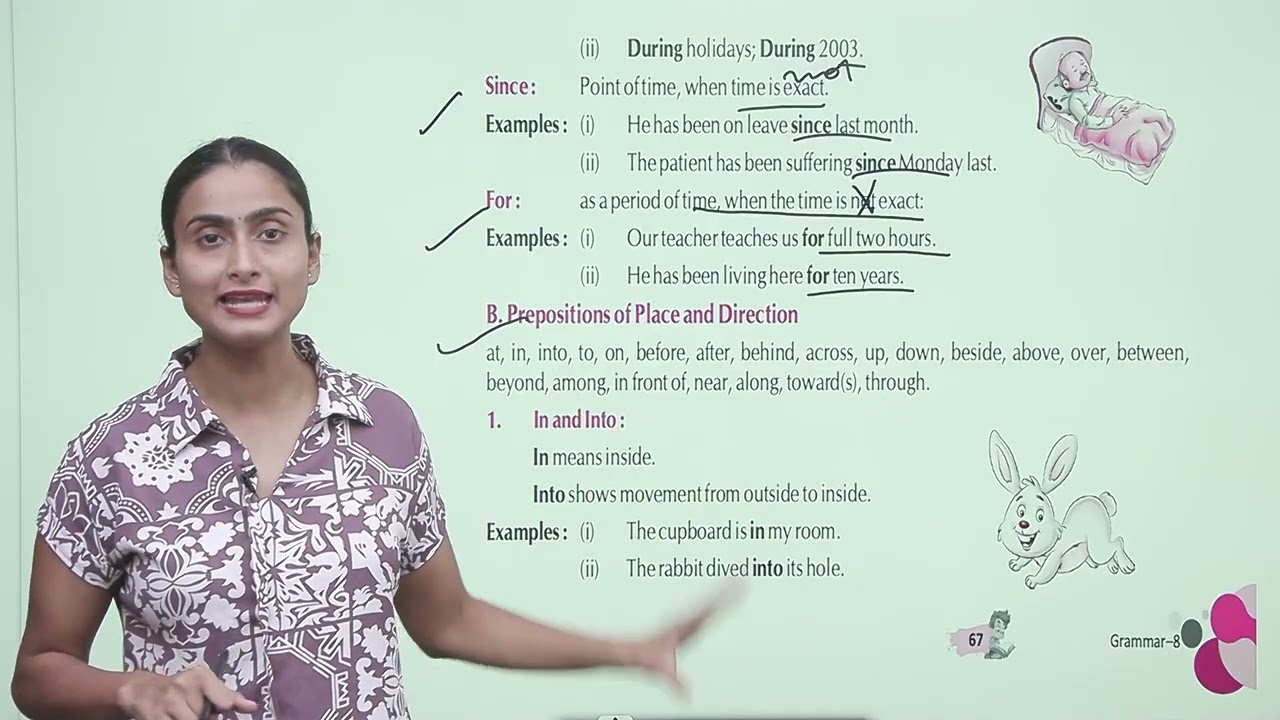 Ch 12 | Jophiel Books | Grammar | Class 8 | Prepositions | For children
