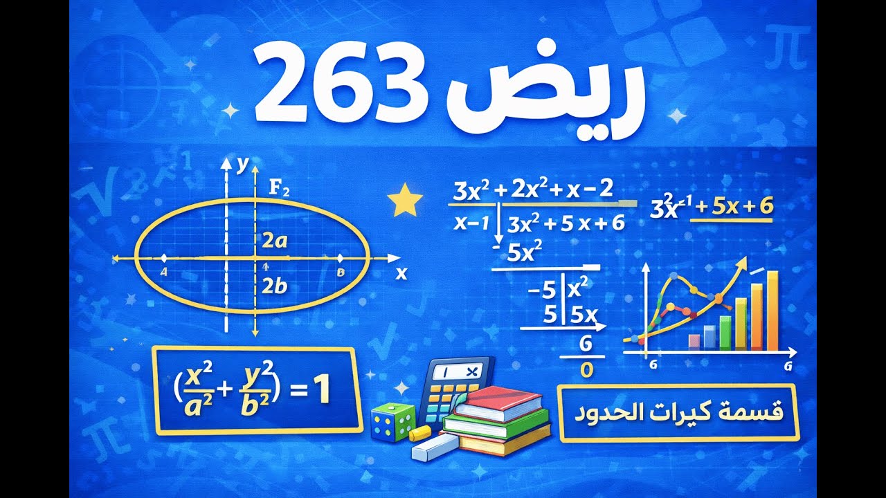 تحليل التمثيلات البيانية لدوال كثيرات الحدود 4-1 (ريض 263)