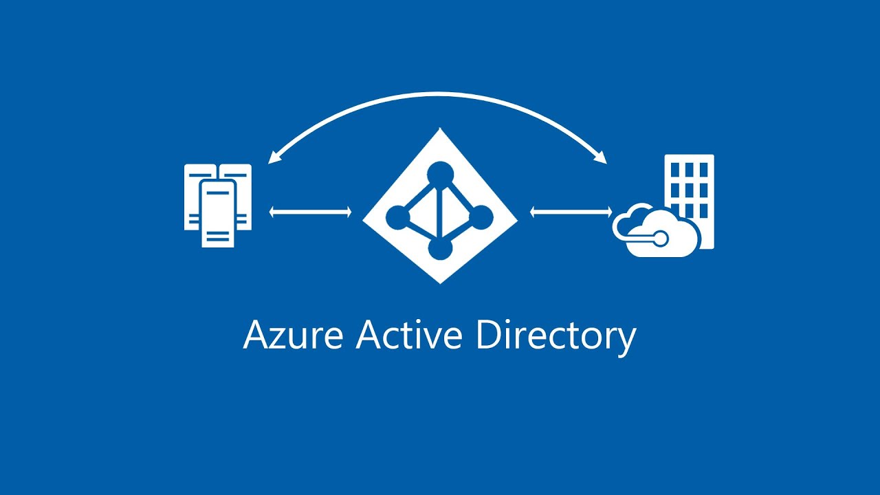 What is Azure EntraID? Azure AD, AD Connect in Hindi
