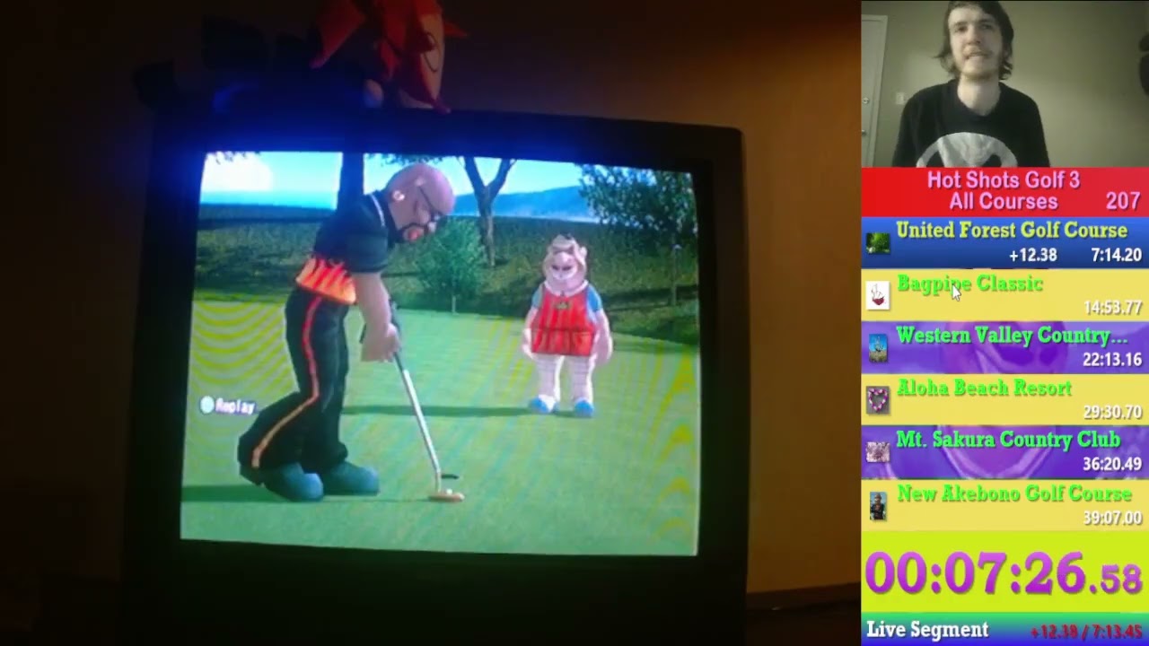 Hot Shots Golf 3 All Courses Run: (Midwest Speedfest 2026 Submission)