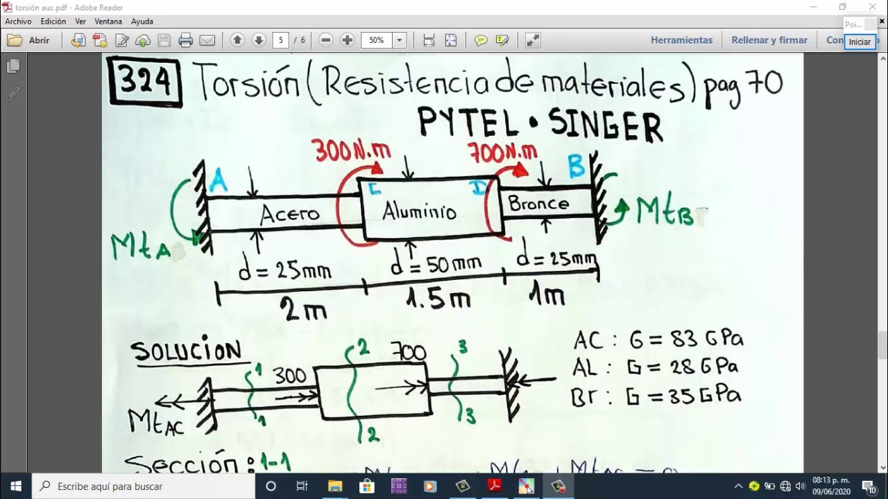 Torsión 324 Pytel Singer