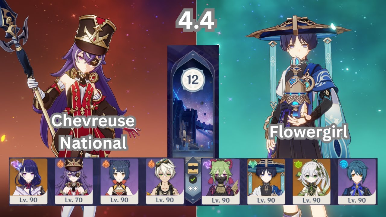 Chevreuse National & Wanderer Hyperbloom | 4.4 Spiral Abyss Genshin Impact | Continuous Run